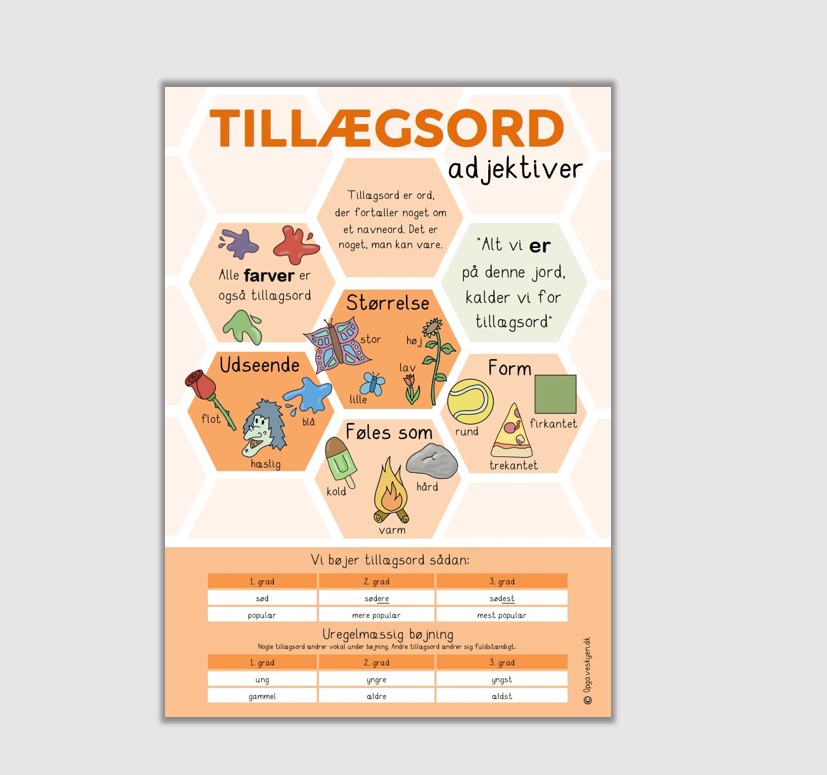 Tillægsord – Forlaget