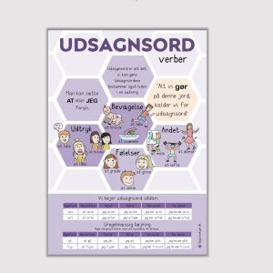Udsagnsord